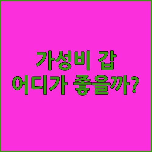 브뤼헤 호텔 어디? 가성비 갑 이비스 스타일 vs 럭셔리 노보텔!